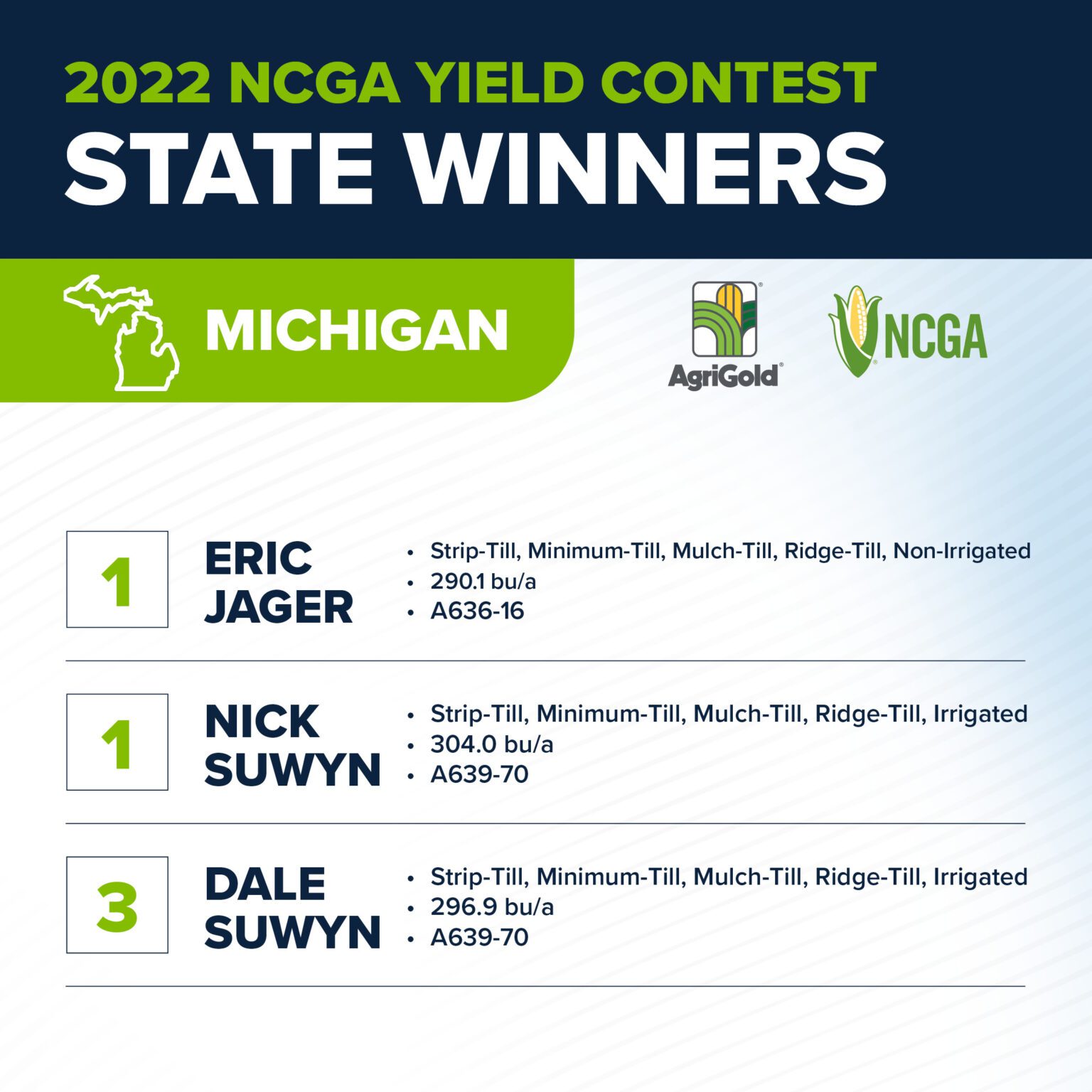 AgriGold - Michigan - State Winners